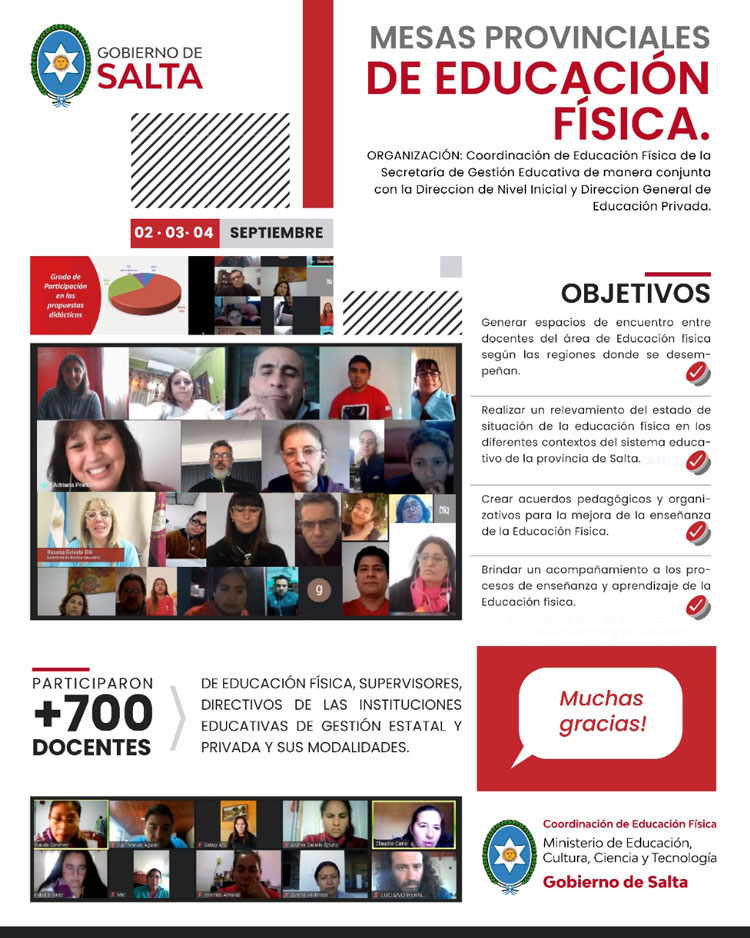 Se realizaron las Mesas de Trabajo Provinciales de Educacion Fisica 2020 para Nivel Inicial Se realizaron las Mesas de Trabajo Provinciales de Educacion Fisica 2020 para Nivel Inicial